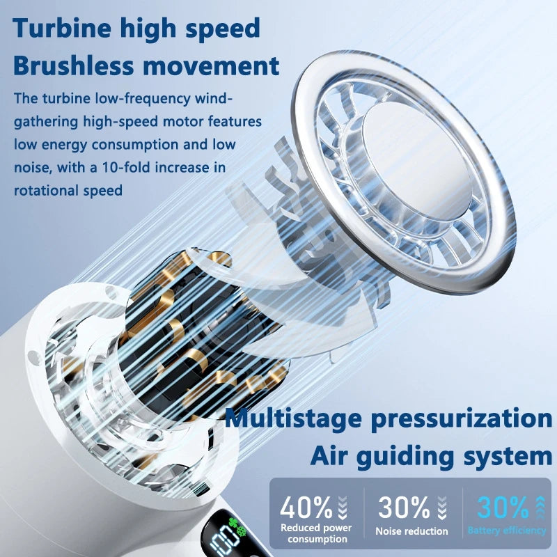 CoolBreeze™ Portable Ice Compress Fan™